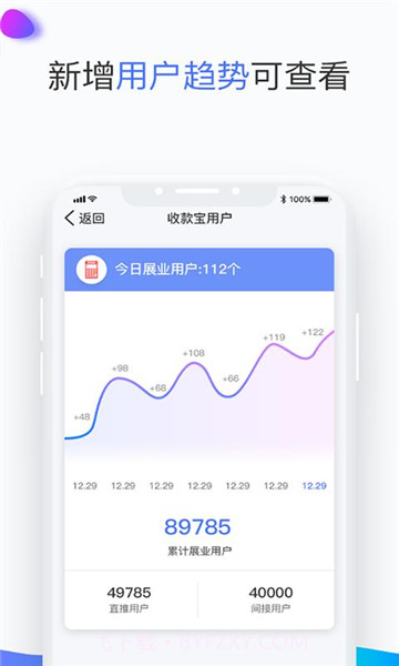 展业猫截图2 展业猫截图2