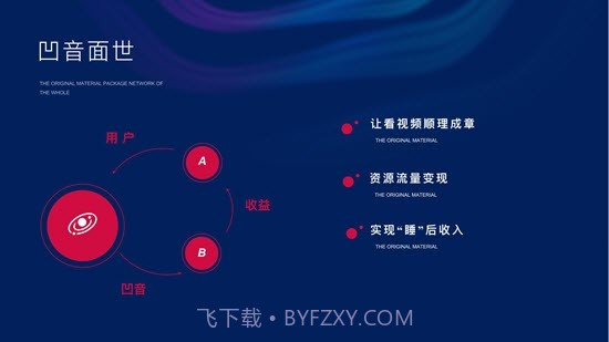 凹音短视频截图2 凹音短视频截图2