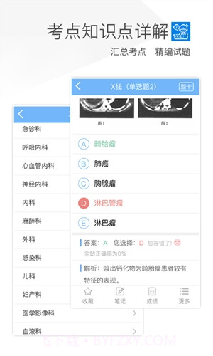 住院医师考试宝典截图3