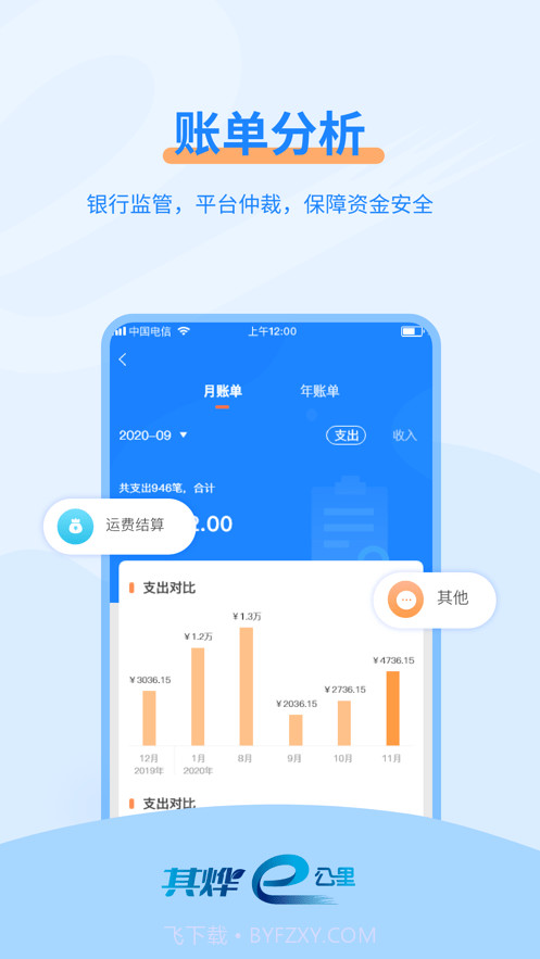 e公里截图3 e公里截图3