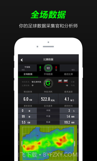 T-Goal下载(T-Goal智能足球手环连接软件)V2.3.3 手机汉化版截图2