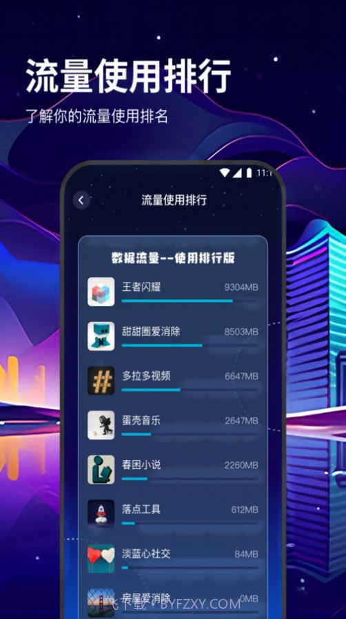 卓鹤流量助手截图3 卓鹤流量助手截图3