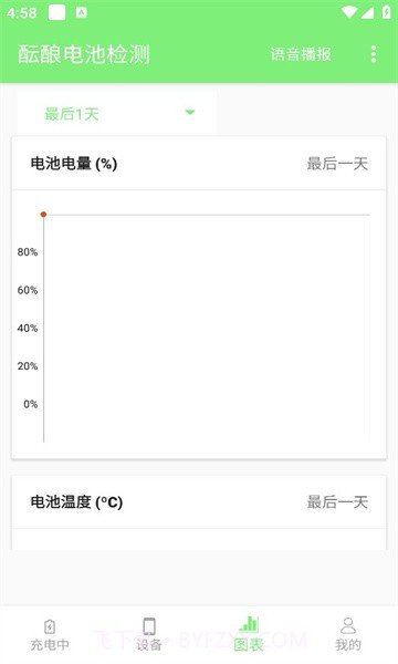 酝酿电池检测截图4