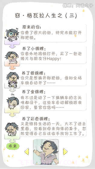 锦鲤：天选之子截图2