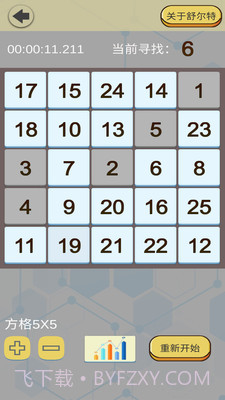 舒尔特表格截图2 舒尔特表格截图2