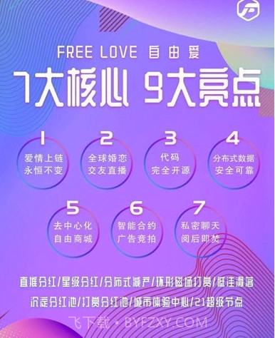 Free Love分红(婚恋交友)V1.0.1 安卓正式版截图1