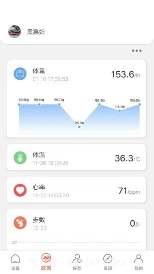 易联健康截图3 易联健康截图3