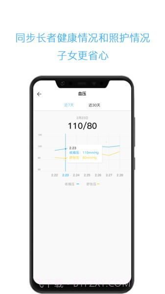 云龄社区会员端截图1