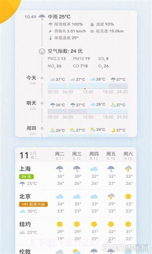 我的天气(MyWeather)截图1 我的天气(MyWeather)截图1