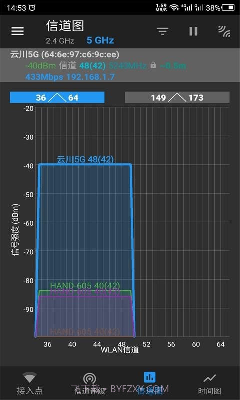云川WiFi分析仪截图3 云川WiFi分析仪截图3