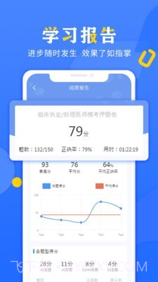 好大夫医考截图4 好大夫医考截图4