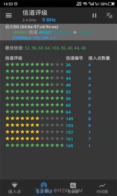 云川WiFi分析仪截图2 云川WiFi分析仪截图2