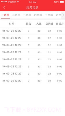 合唱分析美音截图1 合唱分析美音截图1