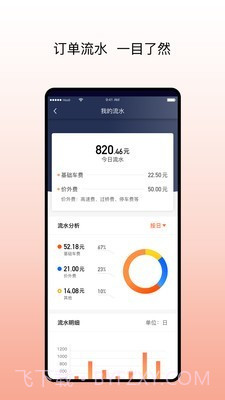 阳光车导司机端截图3