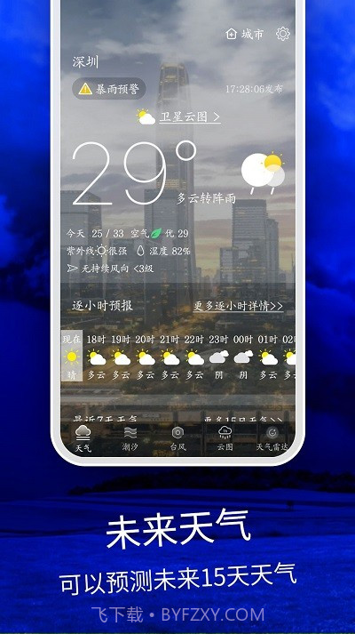 天气云图降雨分布实时截图2 天气云图降雨分布实时截图2