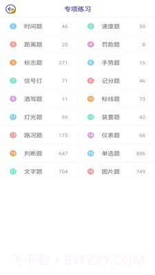 驾考科目一科目二截图3 驾考科目一科目二截图3