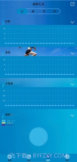 Fithere手环截图1 Fithere手环截图1