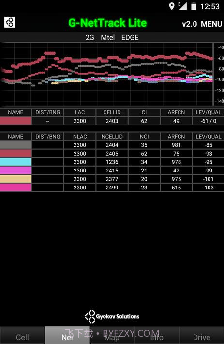 G-NetTrack Lite截图4 G-NetTrack Lite截图4