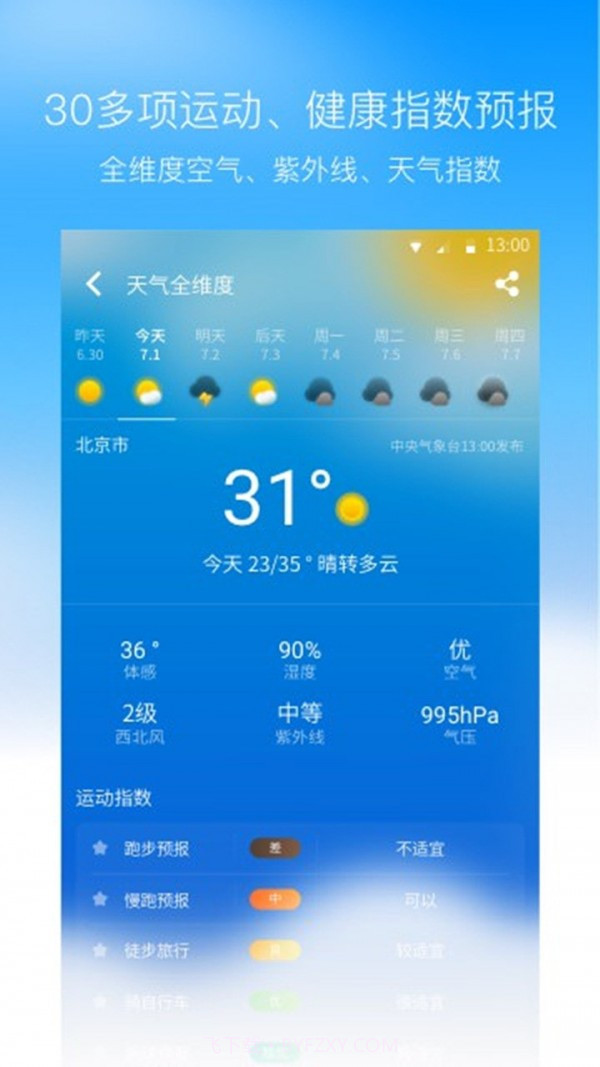 奈斯天气截图3
