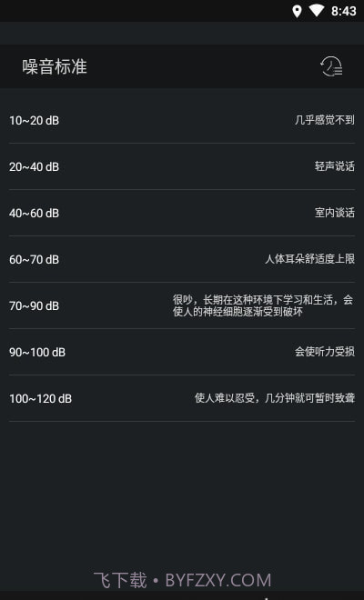 噪音检测器截图2 噪音检测器截图2