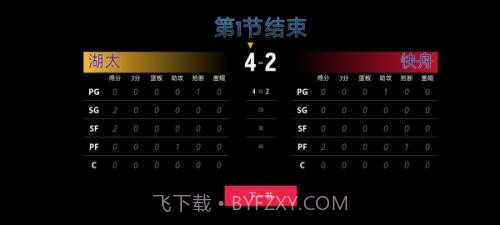 全民篮球官网截图2 全民篮球官网截图2