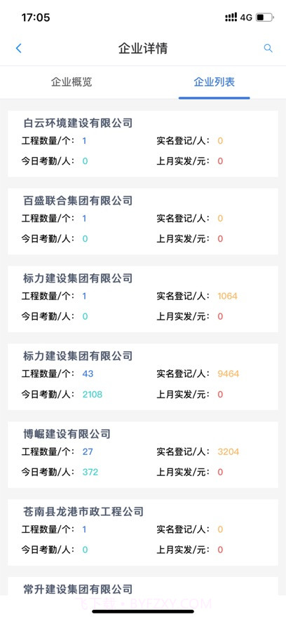舟山建筑工人实名制截图3