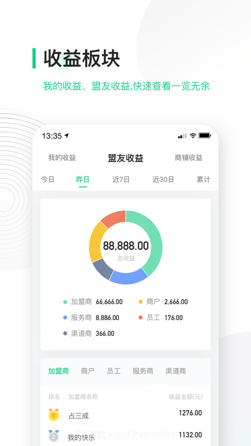竹芒合伙人截图1