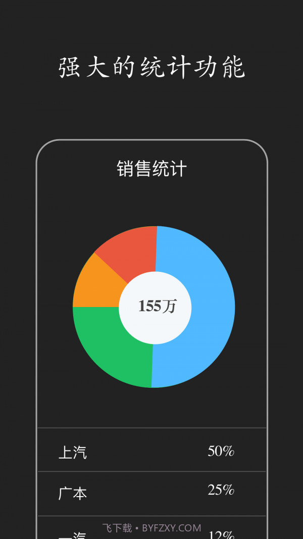 智慧ERP截图3 智慧ERP截图3