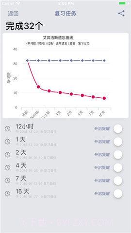 墨典单词截图1 墨典单词截图1