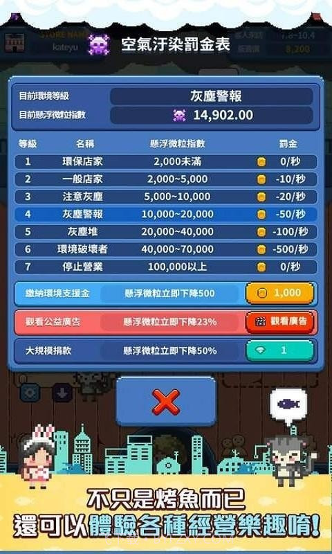 烤神：经营烤鲭鱼店截图2