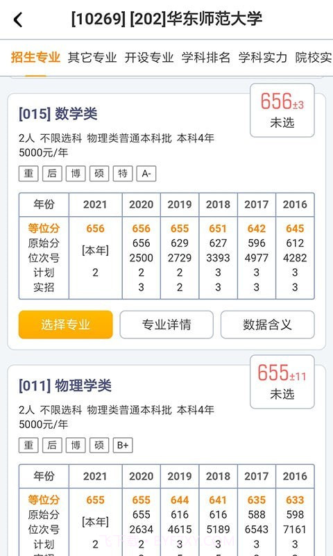 广东新高考截图3 广东新高考截图3