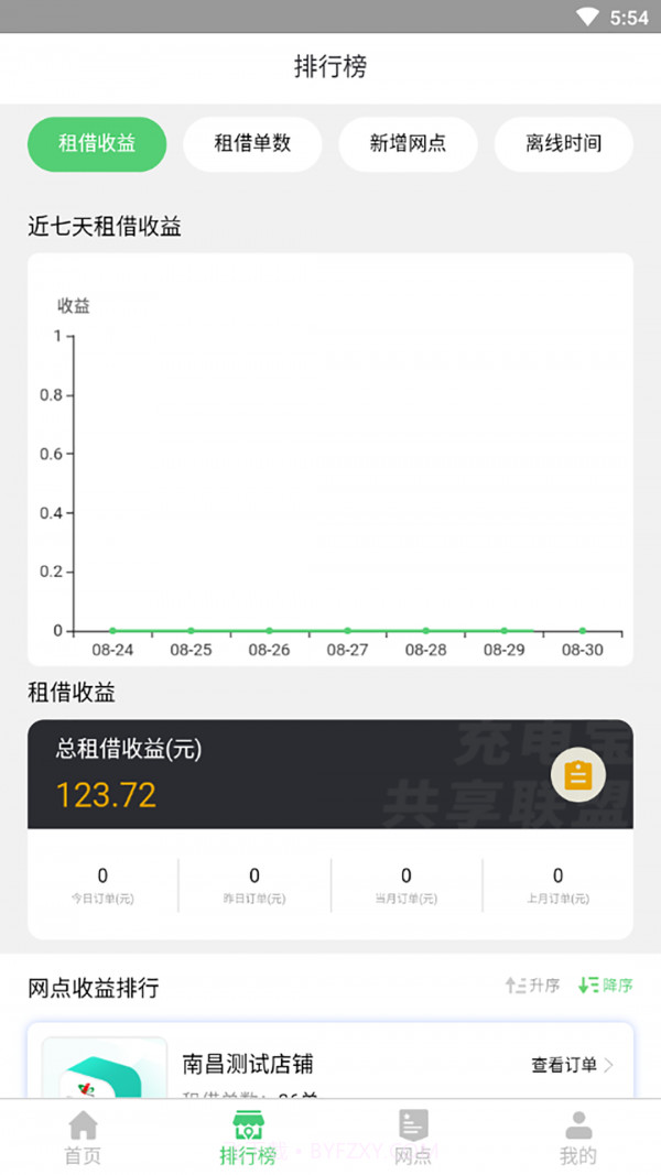 充电宝共享联盟截图1 充电宝共享联盟截图1