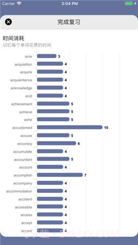 墨典单词截图2 墨典单词截图2