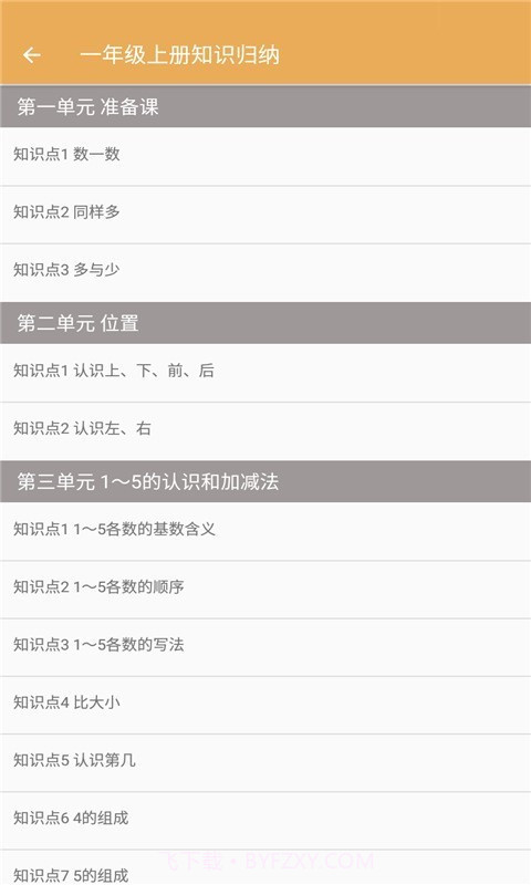 小学数学知识归纳截图2 小学数学知识归纳截图2