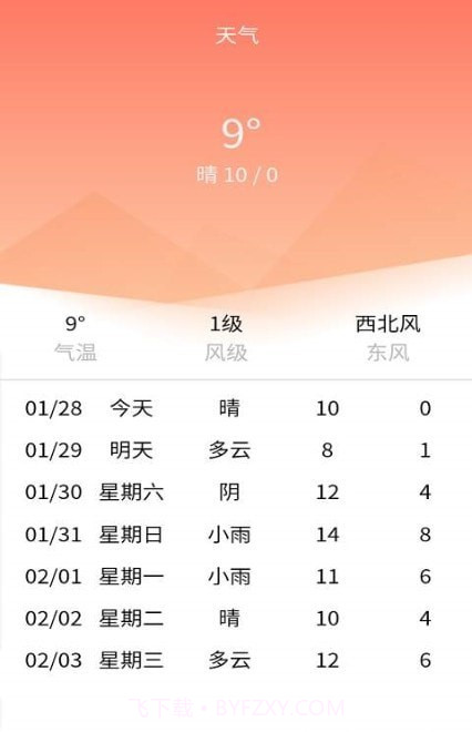 航班轻松查截图2