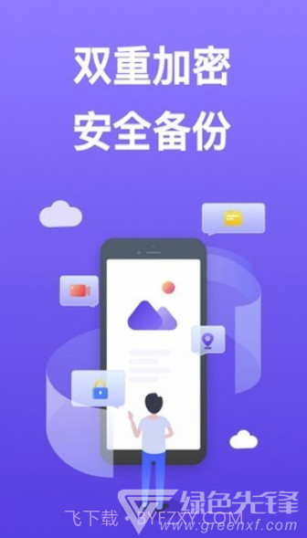 轻相册管家(手机相册管家)V1.0.2 安卓免费版截图3