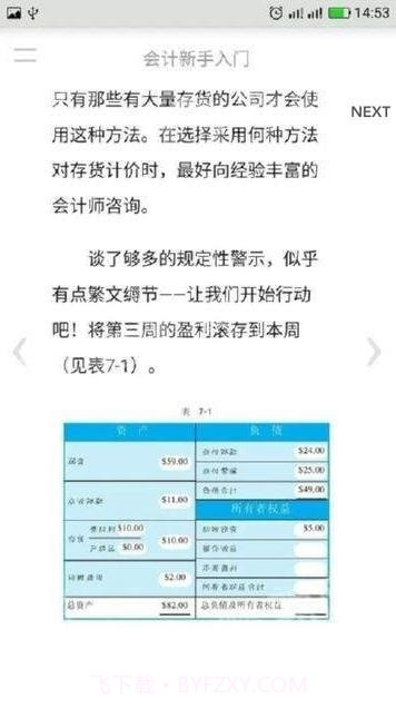 会计新手入门截图1