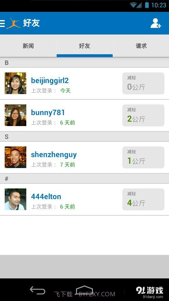 卡路里计算器MyFitnessPal截图2
