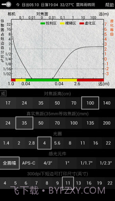 景深计算器截图2 景深计算器截图2
