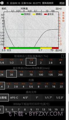 景深计算器截图1 景深计算器截图1