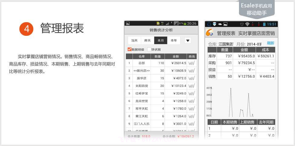 Esale服装销售管理软件移动助手截图4 Esale服装销售管理软件移动助手截图4