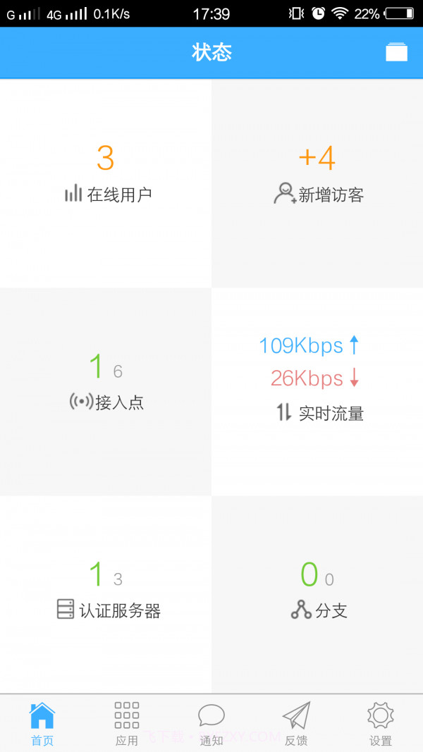 信锐云助手截图1