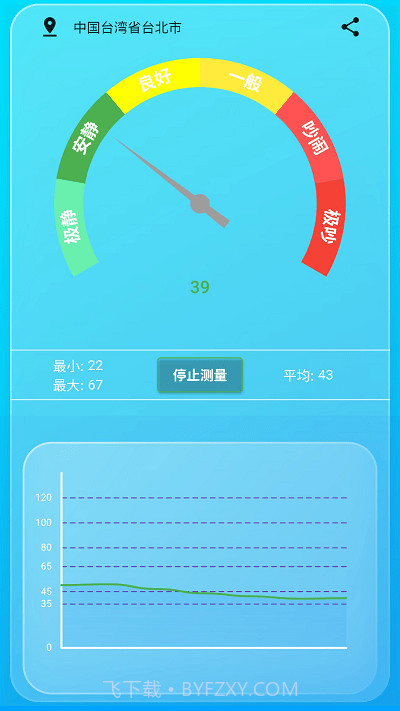 智能分贝测试仪截图1