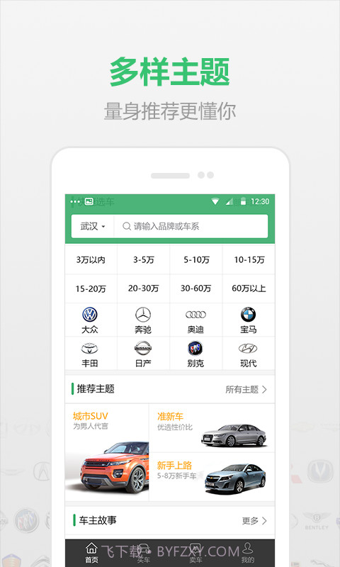 小猪二手车截图5