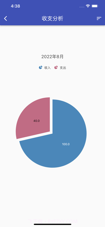 记账小喵喵截图1 记账小喵喵截图1