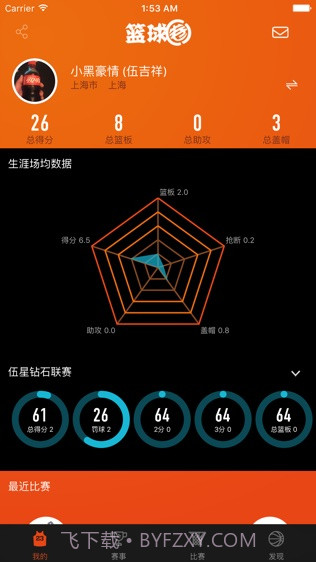 KeyBall (KeyBall篮球直播)V2.9.1 安卓最新版截图1
