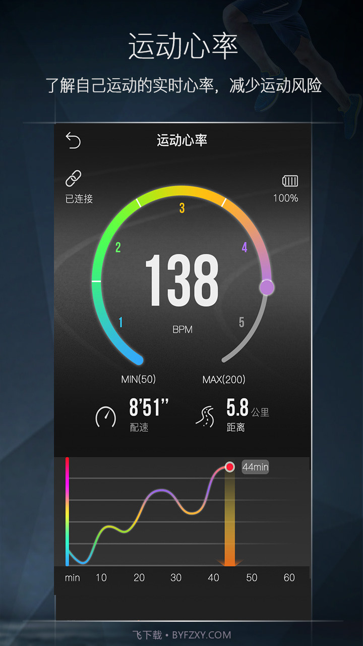 爱奔跑截图4 爱奔跑截图4