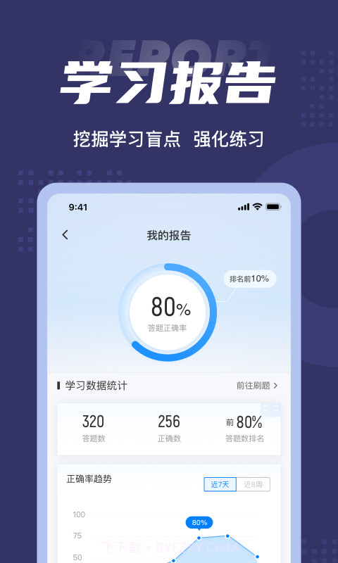 拍卖师考试聚题库截图5