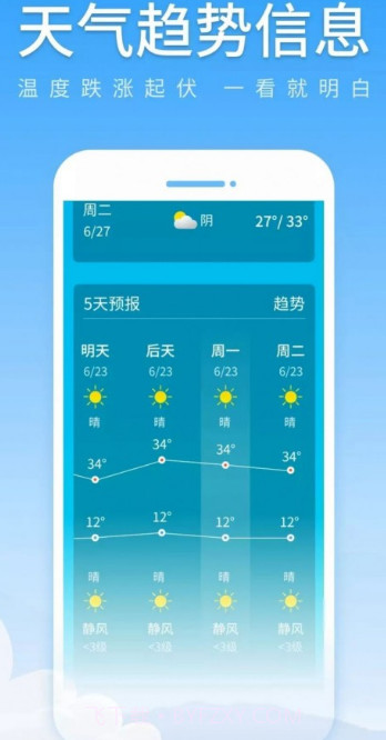 随享天气截图3
