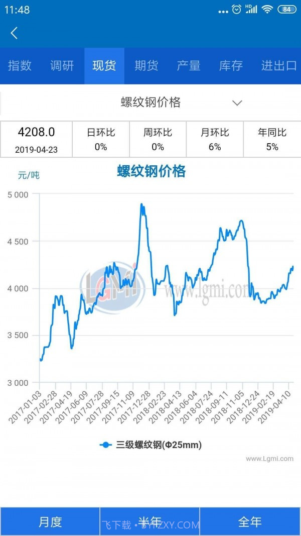 兰格钢铁截图3 兰格钢铁截图3